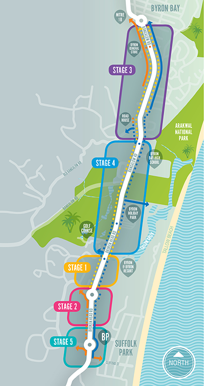Byron to Suffolk Cycleway Overview Map
