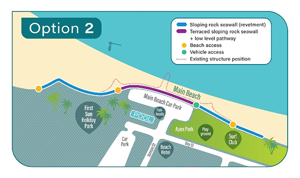 Main Beach Shoreline Project Option 2.png