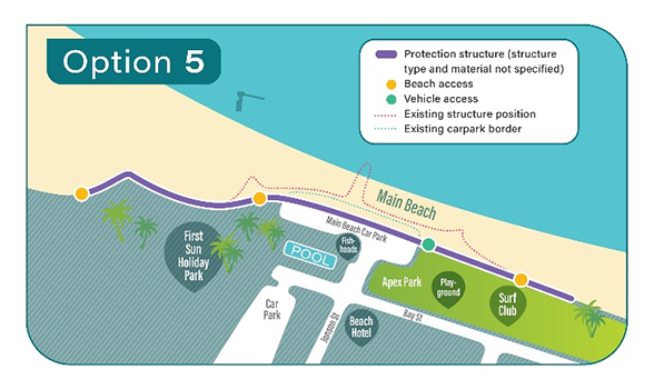 Main Beach Shoreline Project Option 5.png