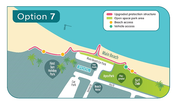 Main Beach Shoreline project Option 7.png