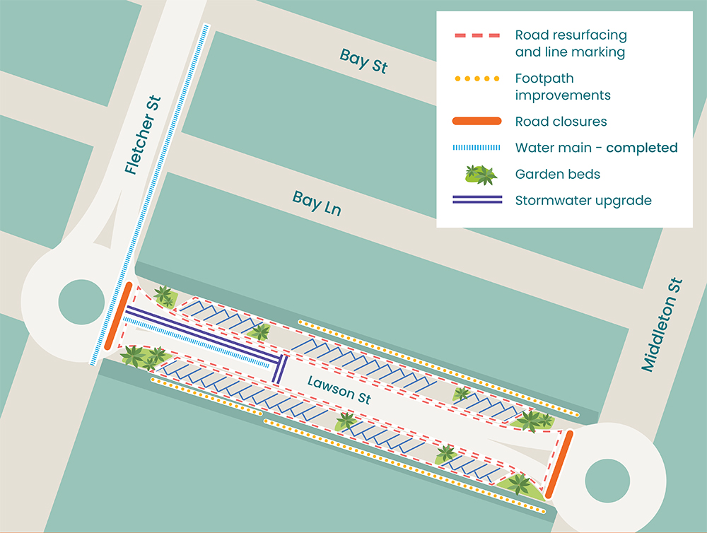 Map showing works on Fletcher Street and Lawson Street