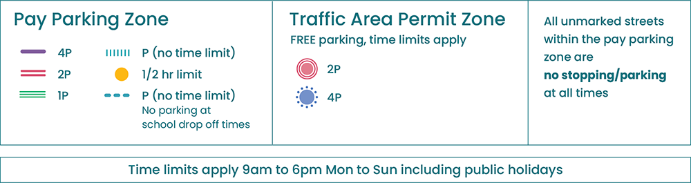 Legend for pay parking in Byron Bay