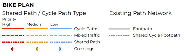 Legend for the bike plan map which is showing existing and proposed cycling infrastructure