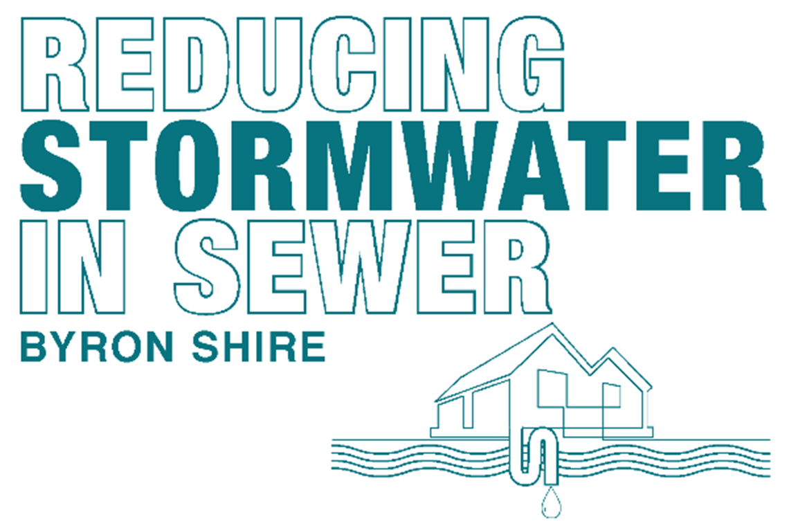 Reducing Stormwater in the sewer image_Banner_600x400.png